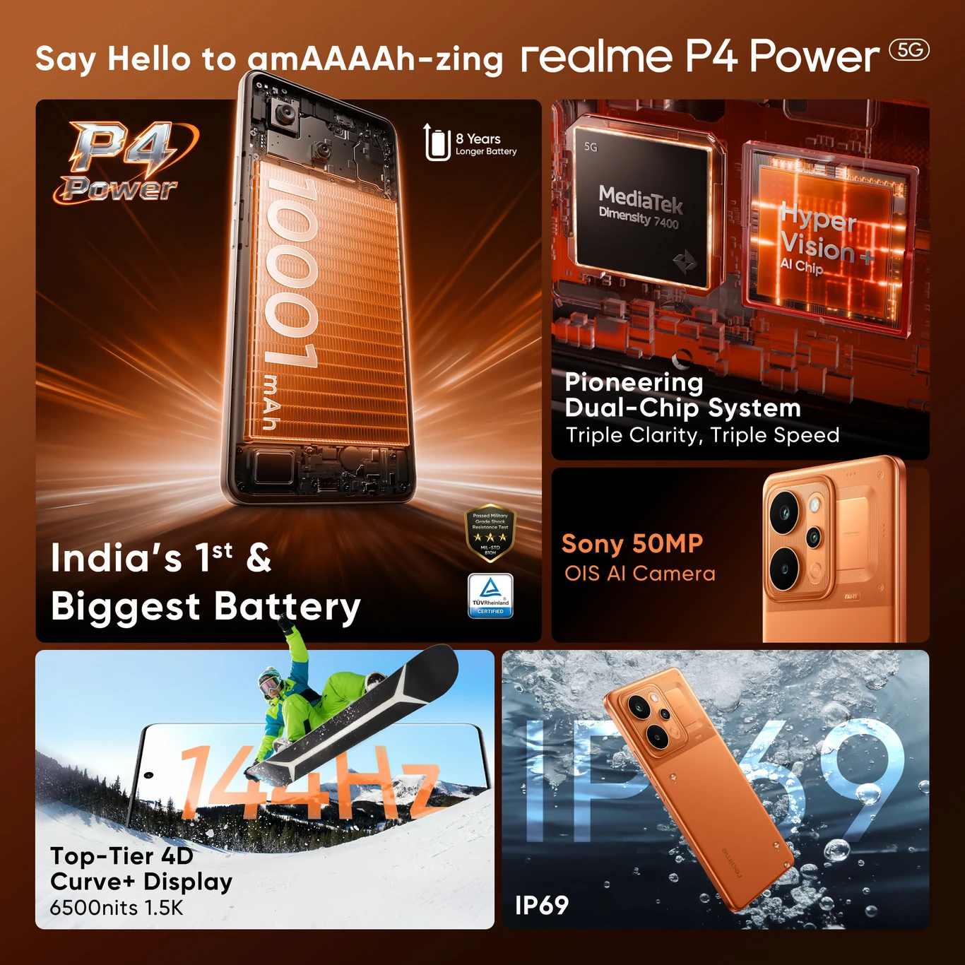 realme P4x 5G