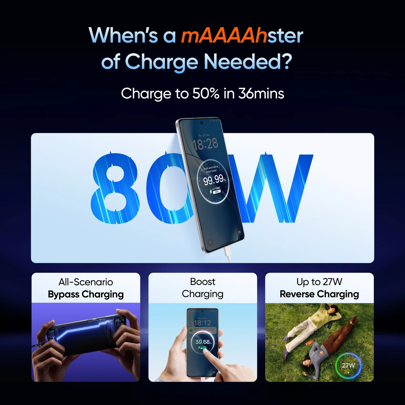 realme P4x 5G